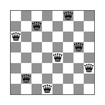 A solution to the eight-queens puzzle